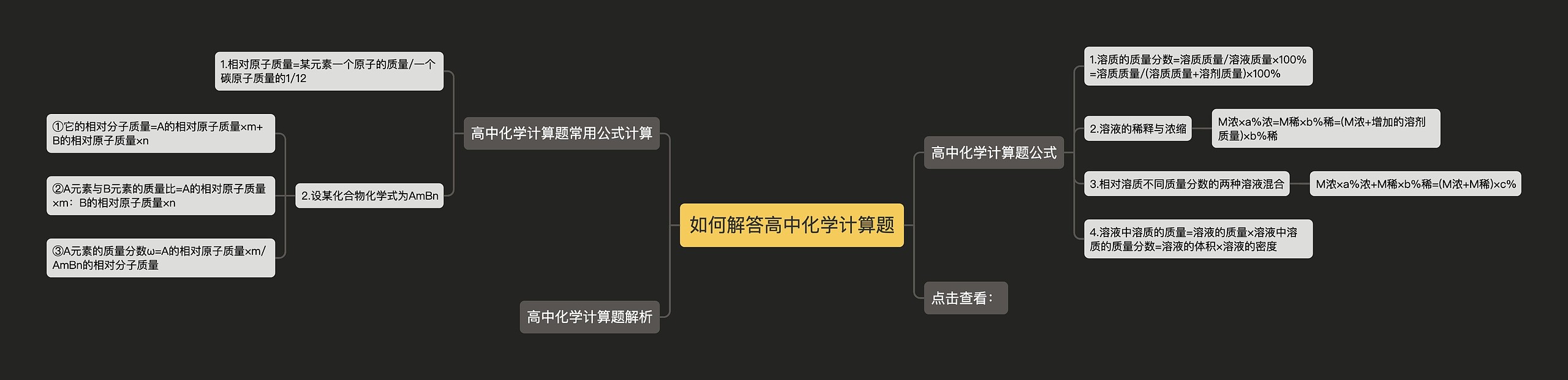 如何解答高中化学计算题思维导图