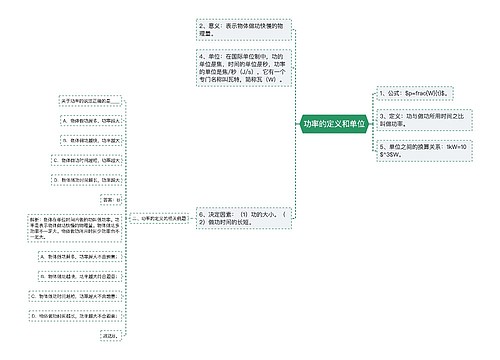 功率的定义和单位