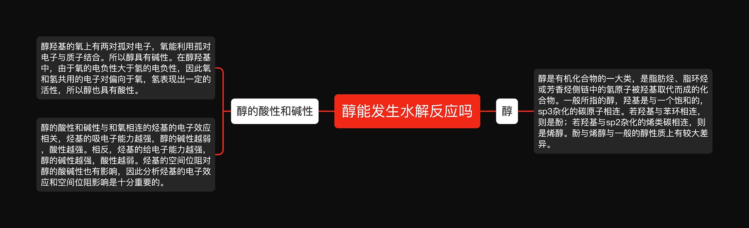 醇能发生水解反应吗思维导图高清图 醇能发生水解反应吗思维导图