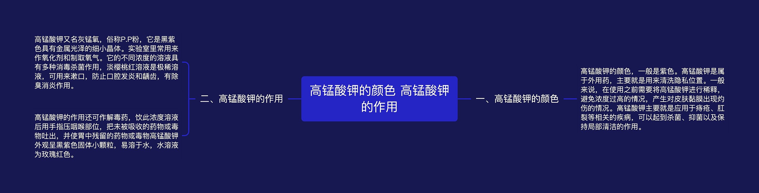 高锰酸钾的颜色 高锰酸钾的作用思维导图