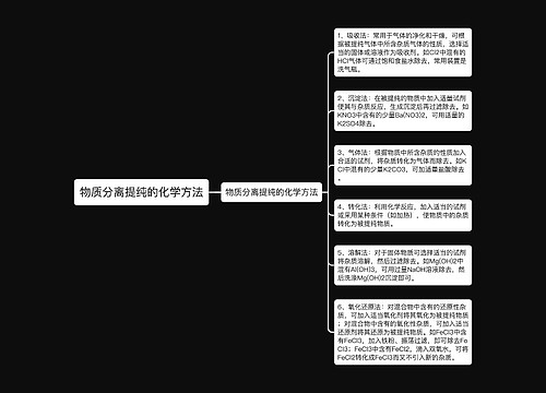 物质分离提纯的化学方法