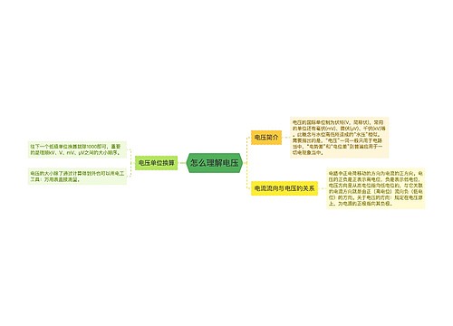 怎么理解电压