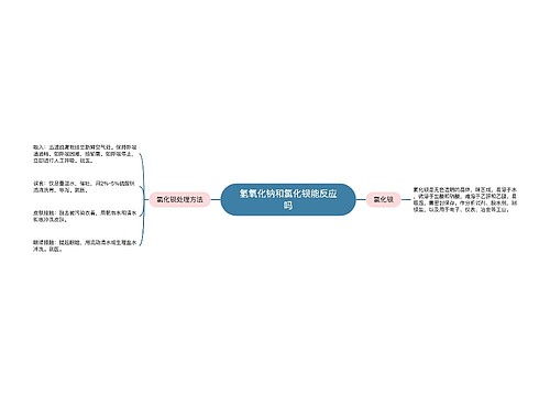 氢氧化钠和氯化钡能反应吗