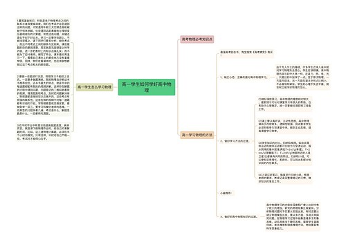 高一学生如何学好高中物理