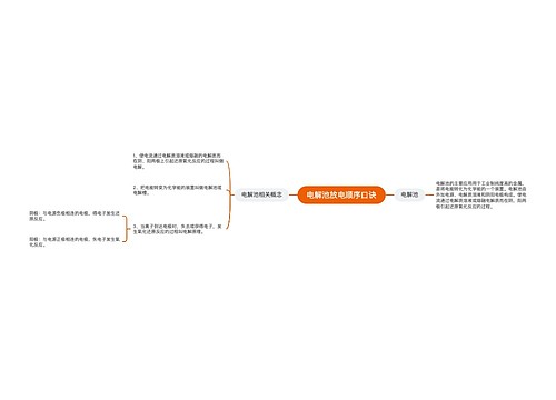 电解池放电顺序口诀