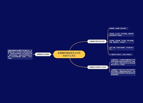 金属键的强弱是怎么判定的由什么决定