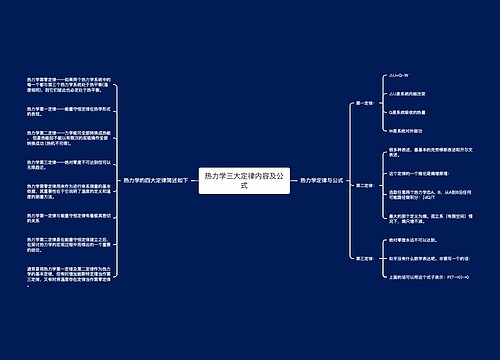 热力学三大定律内容及公式