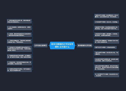 简单但震撼的化学实验有哪些 应注意什么