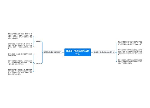 提高高一物理成绩方法是什么