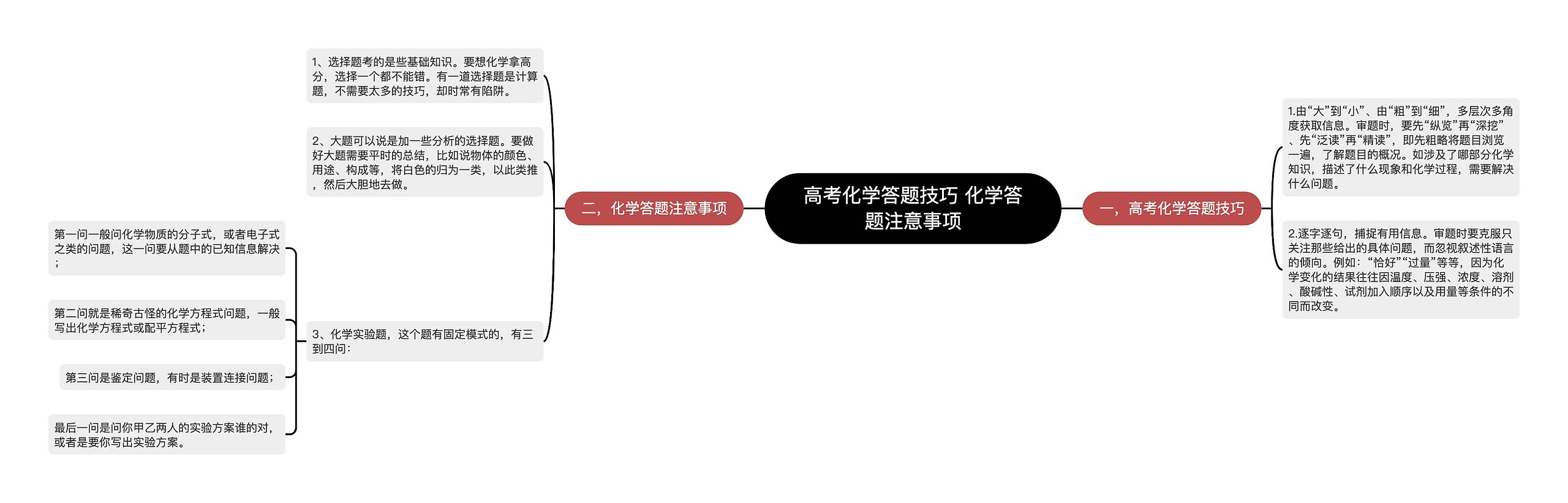 高考化学答题技巧 化学答题注意事项
