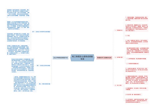 高三物理怎么提高成绩最有效