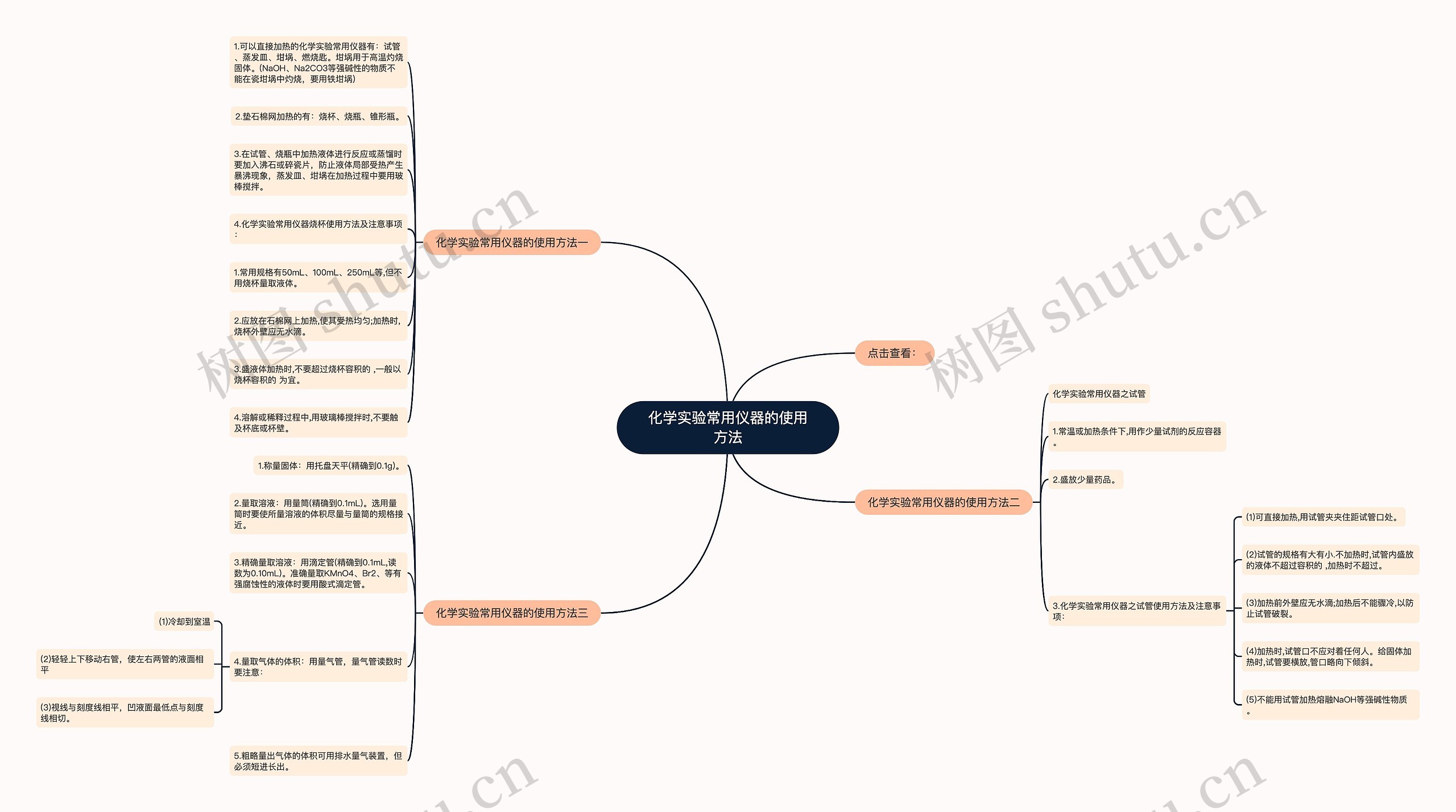 化学实验常用仪器的使用方法思维导图