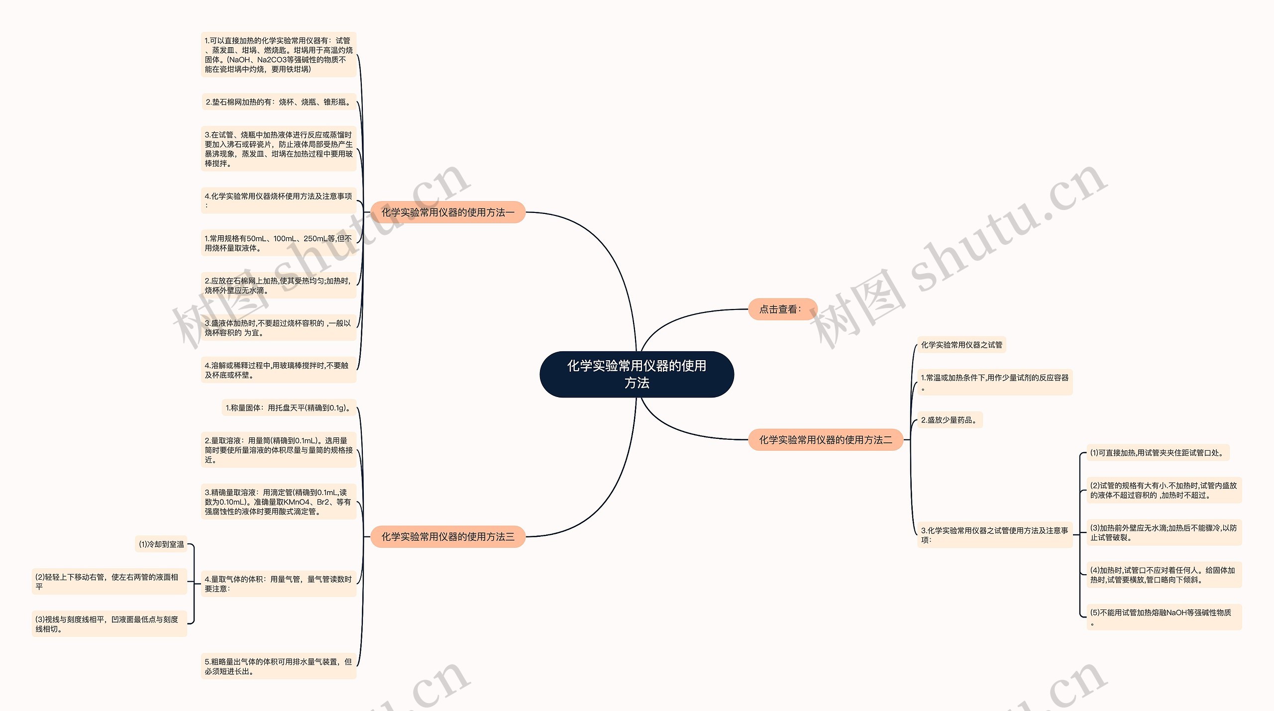 化学实验常用仪器的使用方法 化学实验常用仪器的使用方法