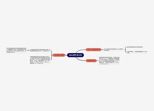 50hz等于多少瓦