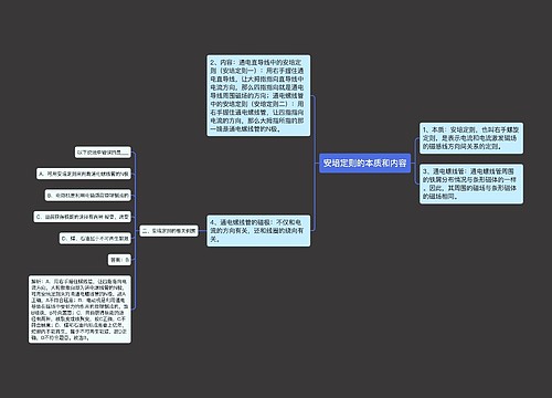 安培定则的本质和内容