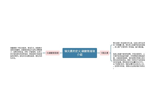 铜元素的定义,硝酸银溶液介绍