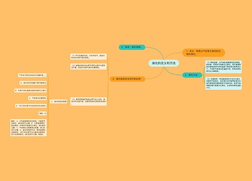 液化的定义和方法