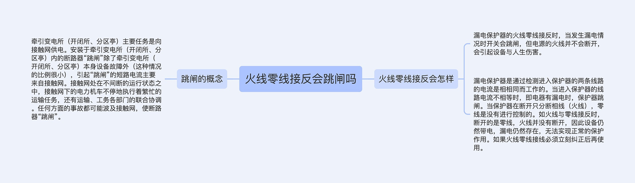 火线零线接反会跳闸吗