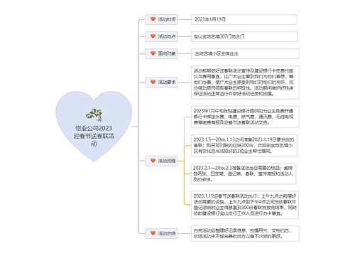 物业公司2023迎春节送春联活动