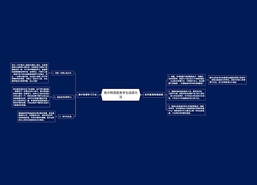 高中物理提高学生成绩方法