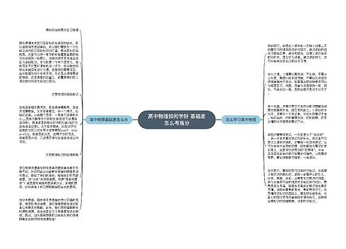 高中物理如何学好 基础差怎么考高分