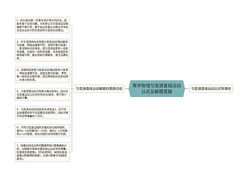 高中物理匀变速直线运动公式及解题思路