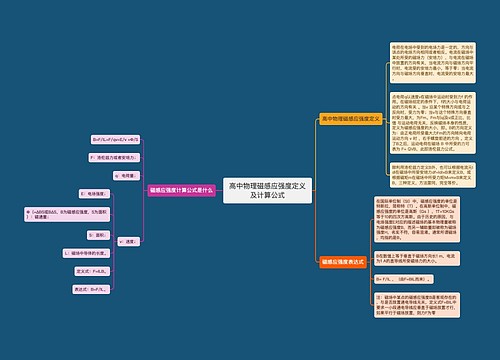 高中物理磁感应强度定义及计算公式