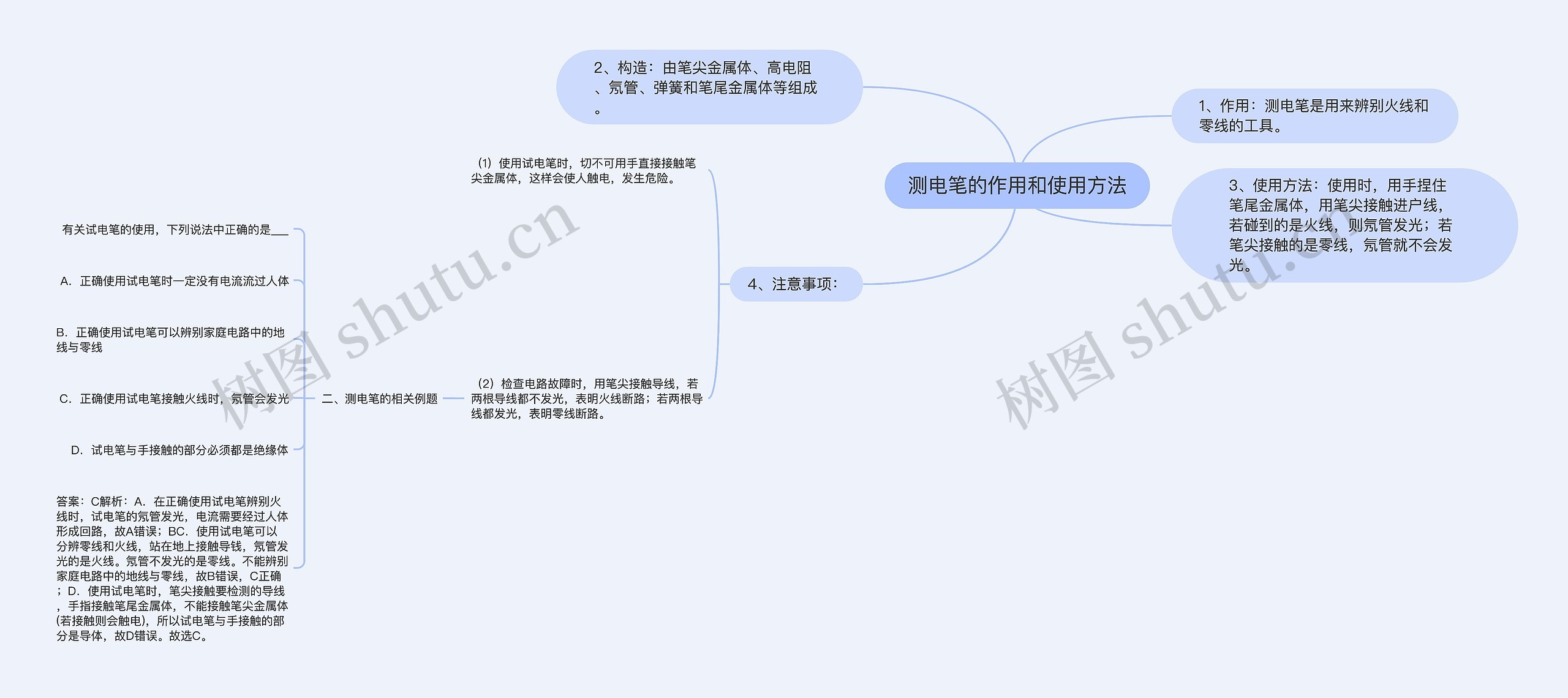 测电笔的作用和使用方法