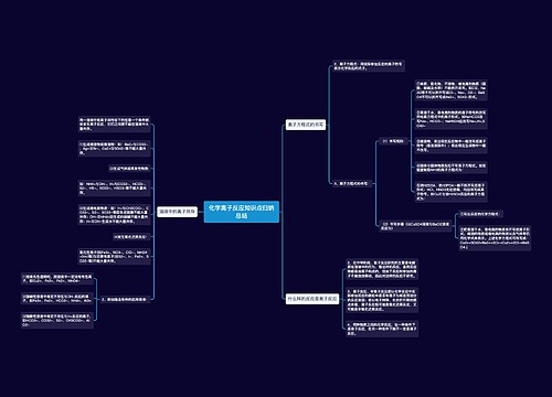 化学离子反应知识点归纳总结