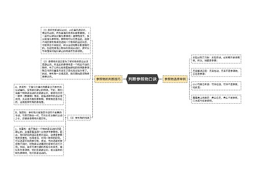 判断参照物口诀