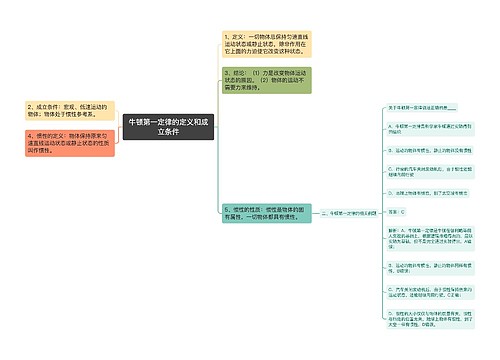 牛顿第一定律的定义和成立条件