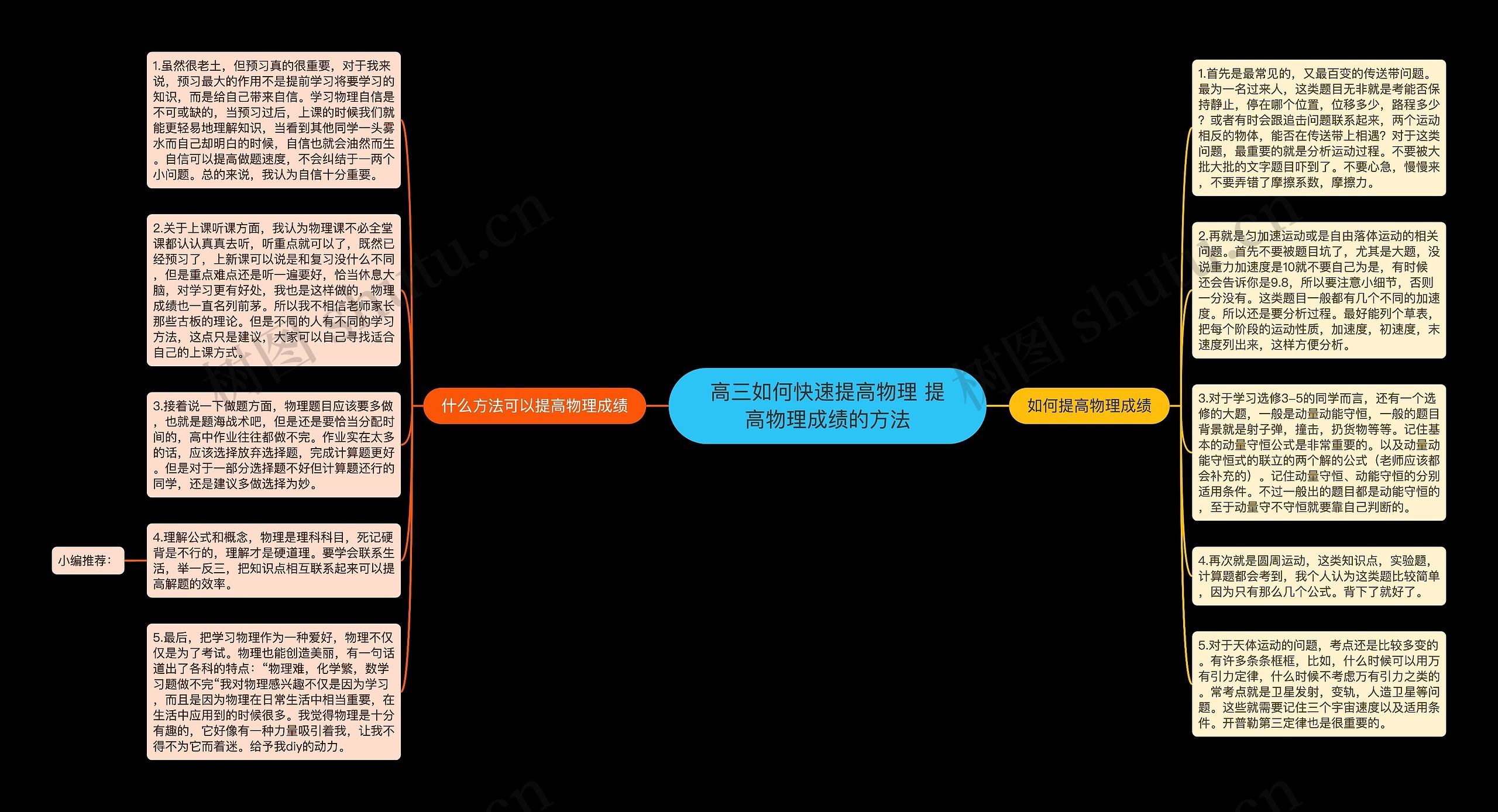 高三如何快速提高物理 提高物理成绩的方法