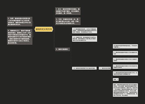 磁场的定义和方向