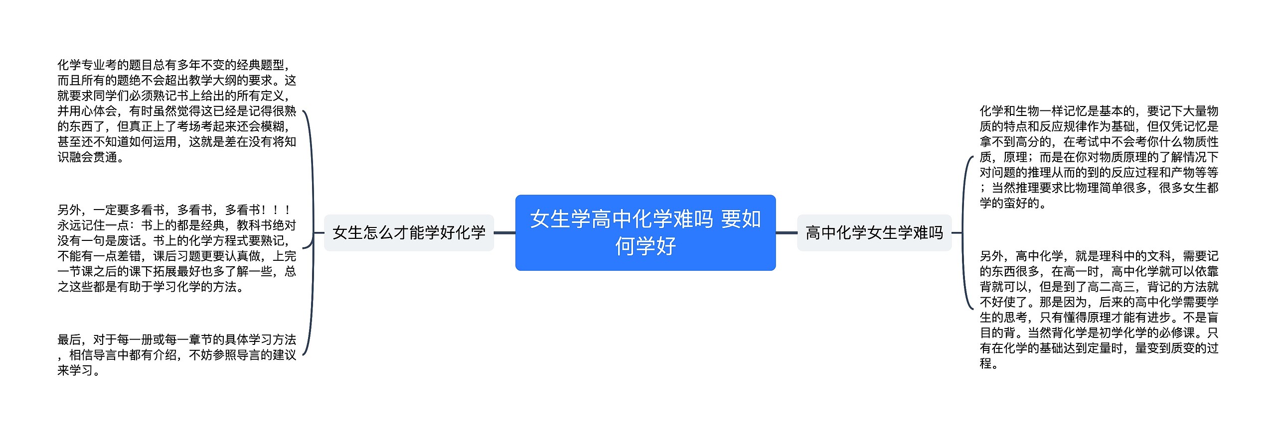 女生学高中化学难吗 要如何学好