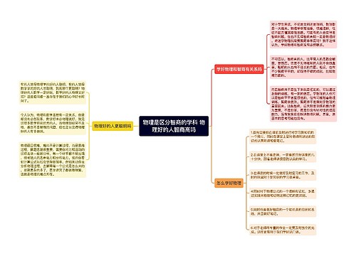 物理是区分智商的学科 物理好的人智商高吗