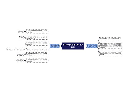 串并联电路规律口诀 串反并同