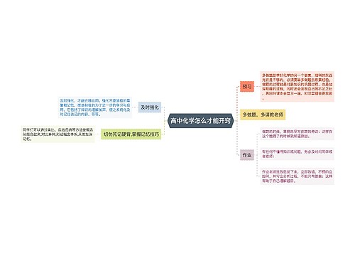 高中化学怎么才能开窍