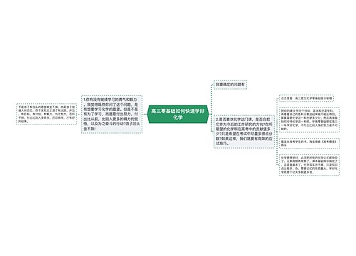 高三零基础如何快速学好化学