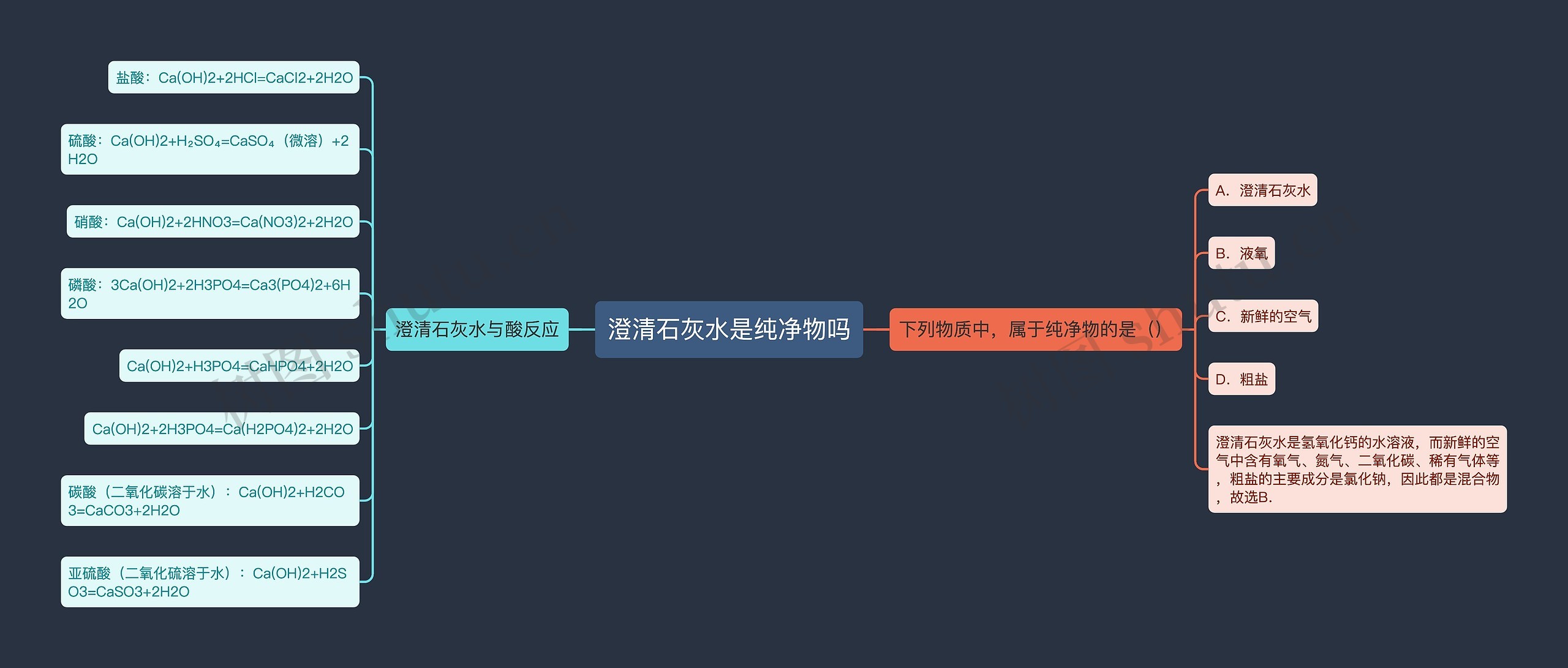 澄清石灰水是纯净物吗