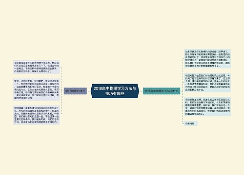 2018高中物理学习方法与技巧有哪些