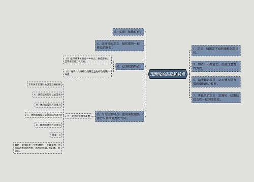 定滑轮的实质和特点