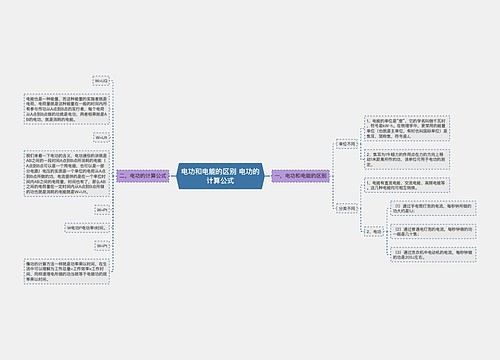 电功和电能的区别 电功的计算公式