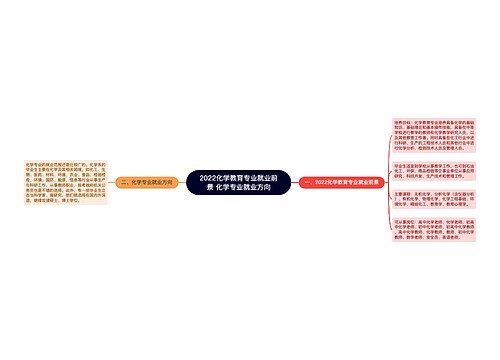 2022化学教育专业就业前景 化学专业就业方向