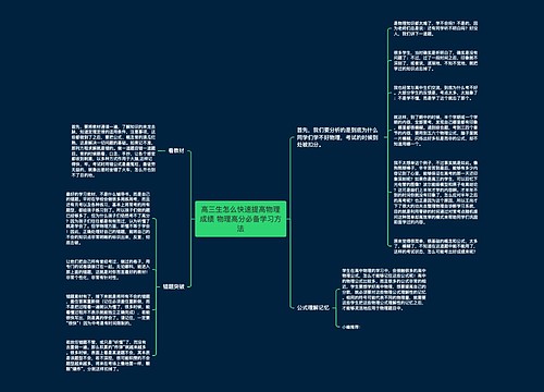 高三生怎么快速提高物理成绩 物理高分必备学习方法