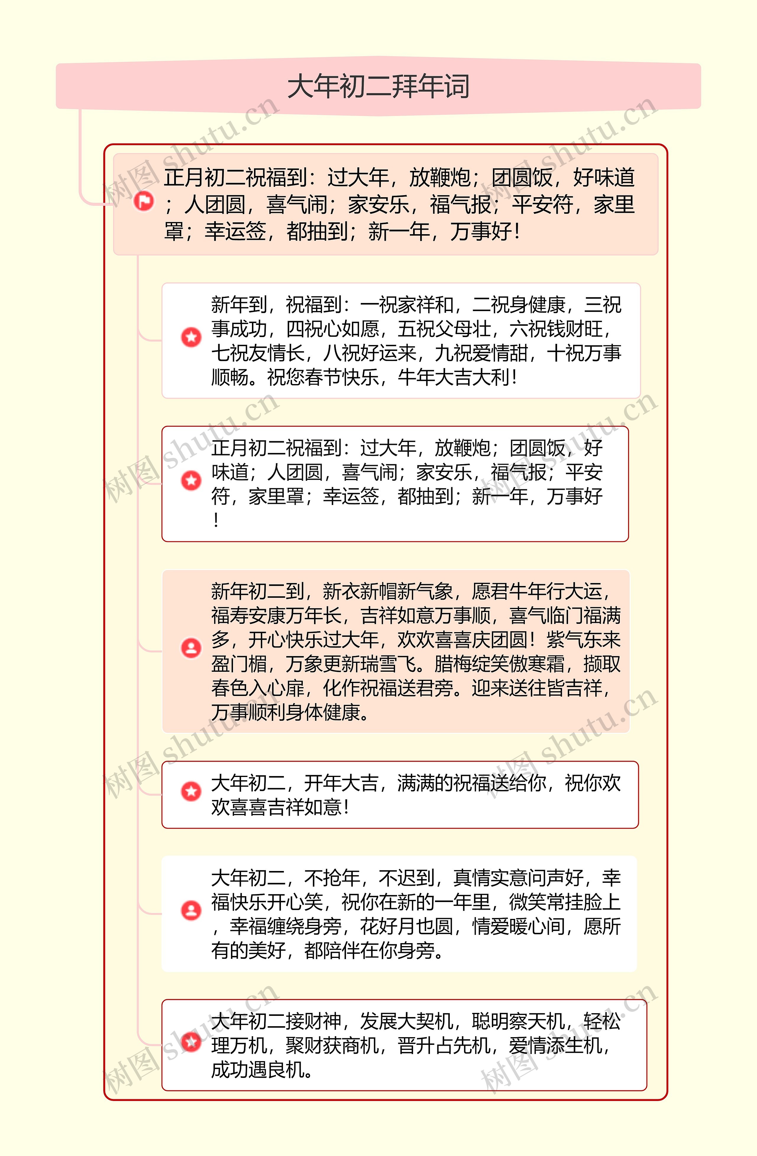 大年初二拜年词zt