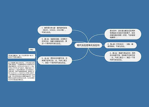 取代反应是氧化反应吗