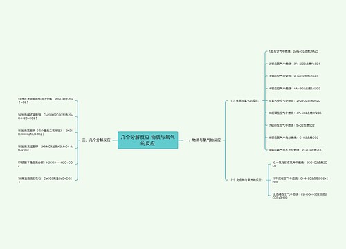 几个分解反应 物质与氧气的反应
