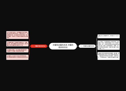 冲量和动量的关系 冲量的相关知识点