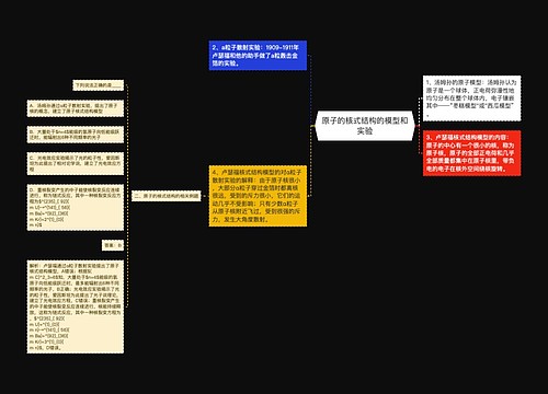 原子的核式结构的模型和实验