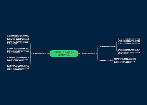 化学到高二很难学吗 怎么提高化学成绩